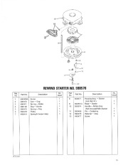 Toro 38035 3521 Snowthrower Parts Catalog, 1985 page 15