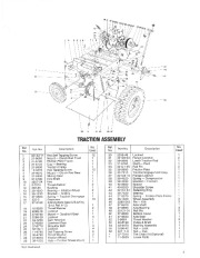 Toro 38035 3521 Snowthrower Parts Catalog, 1985 page 3