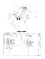 Toro 38035 3521 Snowthrower Parts Catalog, 1985 page 4