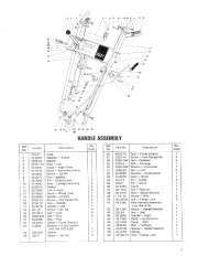 Toro 38035 3521 Snowthrower Parts Catalog, 1985 page 5