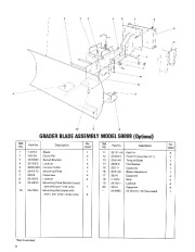 Toro 38035 3521 Snowthrower Parts Catalog, 1985 page 8