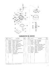 Toro 38035 3521 Snowthrower Parts Catalog, 1985 page 9