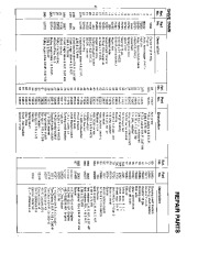 Craftsman C950-52474-5, C950-52475-5, C950-52477-5 Craftsman Dual Stage Snow Thrower Owners Manual page 16