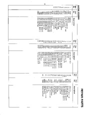 Craftsman C950-52474-5, C950-52475-5, C950-52477-5 Craftsman Dual Stage Snow Thrower Owners Manual page 18