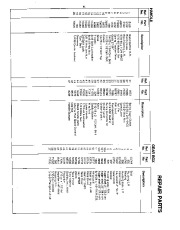 Craftsman C950-52474-5, C950-52475-5, C950-52477-5 Craftsman Dual Stage Snow Thrower Owners Manual page 20