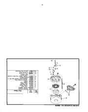 Craftsman C950-52474-5, C950-52475-5, C950-52477-5 Craftsman Dual Stage Snow Thrower Owners Manual page 22