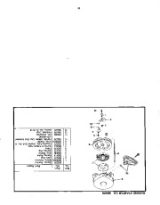 Craftsman C950-52474-5, C950-52475-5, C950-52477-5 Craftsman Dual Stage Snow Thrower Owners Manual page 28