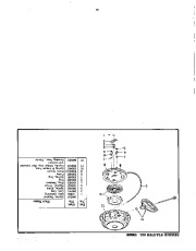 Craftsman C950-52474-5, C950-52475-5, C950-52477-5 Craftsman Dual Stage Snow Thrower Owners Manual page 32