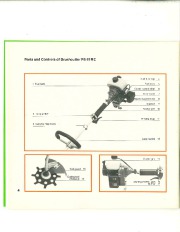 STIHL Owners Manual page 5