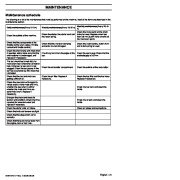 2008-2010 Husqvarna 235e 240e Chainsaw Owners Manual, 2008,2009,2010 page 21