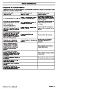 2008-2010 Husqvarna 235e 240e Chainsaw Owners Manual, 2008,2009,2010 page 41