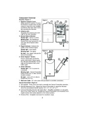 Toro Wireless RainSensorTM Model 53770 Sprinkler Irrigation Owners Manual