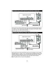 Toro Owners Manual page 5