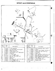 Simplicity 372 Two Stage Snow Blower Owners Manual page 12