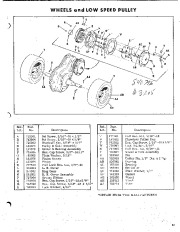 Simplicity 372 Two Stage Snow Blower Owners Manual page 13