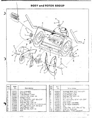 Simplicity 372 Two Stage Snow Blower Owners Manual page 15