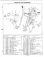 Simplicity 372 Two Stage Snow Blower Owners Manual page 23