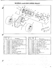 Simplicity 372 Two Stage Snow Blower Owners Manual page 29