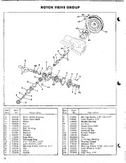 Simplicity 372 Two Stage Snow Blower Owners Manual page 30