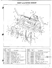 Simplicity 372 Two Stage Snow Blower Owners Manual page 31