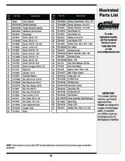 MTD 620 Hydrostatic Lawn Tractor Mower Parts List page 13