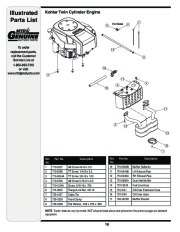 MTD 620 Hydrostatic Lawn Tractor Mower Parts List page 16