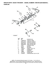 Poulan Pro Owners Manual, 2009 page 27