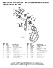 Poulan Pro Owners Manual, 2009 page 34