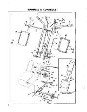 Simplicity 990253 990254 990255 990256 Snow Blower Owners Manual page 10