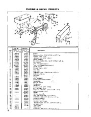 Simplicity 990253 990254 990255 990256 Snow Blower Owners Manual page 12