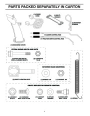 Poulan Pro Owners Manual, 2006 page 4