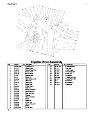 Toro Owners Manual, 2000 page 4