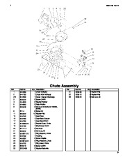 Toro Owners Manual, 2000 page 5