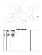 Toro Owners Manual, 2000 page 6