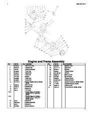 Toro Owners Manual, 2000 page 7