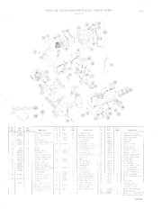 Poulan 3700 Chainsaw Parts List page 1