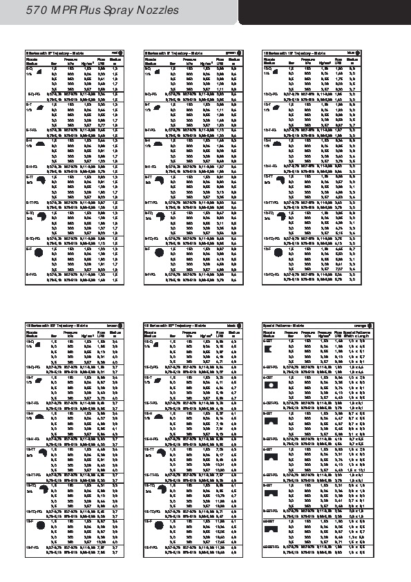 Toro 570Z MPR Nozzle Catalog