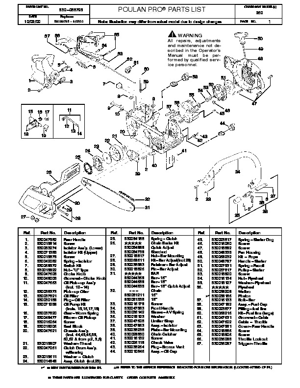 Poulan Pro 260 Chainsaw Parts List, 2000