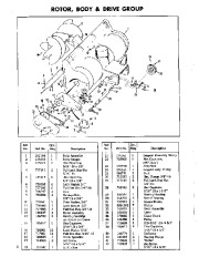 Simplicity 586 32-Inch Rotary Snow Blower Owners Manual page 10