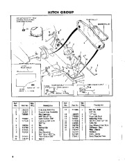 Simplicity 586 32-Inch Rotary Snow Blower Owners Manual page 8