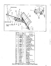 Simplicity 891 42-Inch Snow Plow And Dozer Blade Blower Owners Manual page 3