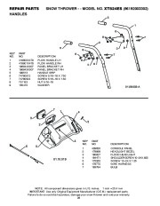 Poulan Pro Owners Manual, 2009 page 26