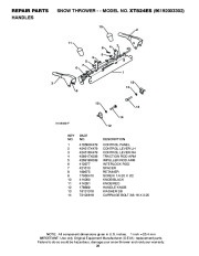 Poulan Pro Owners Manual, 2009 page 28