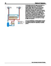 Toro Hydraulics Circuits Components Schematics Hydrostatic Drives Test Equipment 09169SL page 12