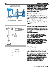 Toro Hydraulics Circuits Components Schematics Hydrostatic Drives Test Equipment 09169SL page 14