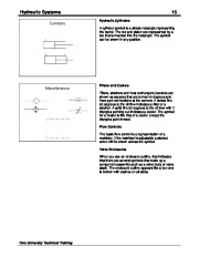 Toro Hydraulics Circuits Components Schematics Hydrostatic Drives Test Equipment 09169SL page 17