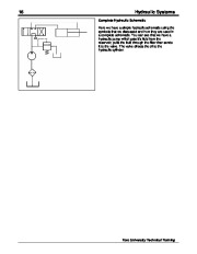 Toro Hydraulics Circuits Components Schematics Hydrostatic Drives Test Equipment 09169SL page 18