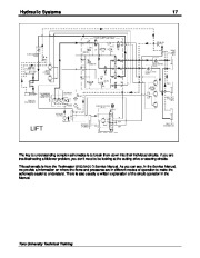 Toro Hydraulics Circuits Components Schematics Hydrostatic Drives Test Equipment 09169SL page 19