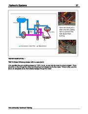 Toro Hydraulics Circuits Components Schematics Hydrostatic Drives Test Equipment 09169SL page 39