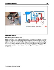 Toro Hydraulics Circuits Components Schematics Hydrostatic Drives Test Equipment 09169SL page 41